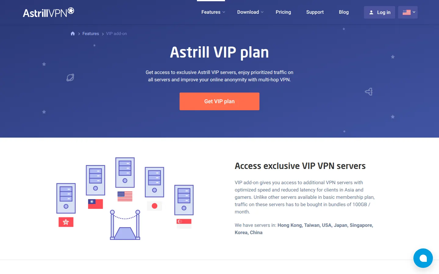 Screenshot: Astrill VPN pricing page