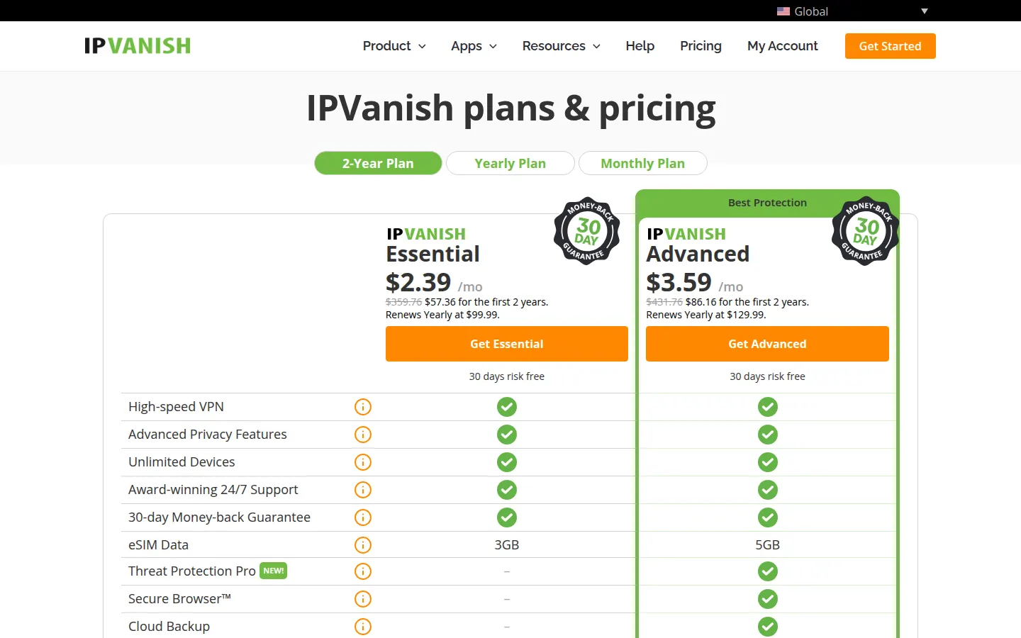 Screenshot: IPVanish pricing page